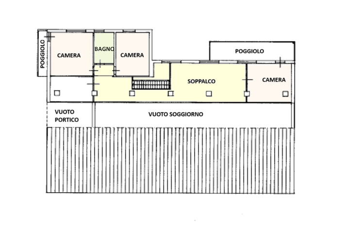 Villa in vendita, via Borgo Padova, Castelfranco Veneto